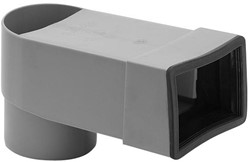 Bevestigingsmateriaal