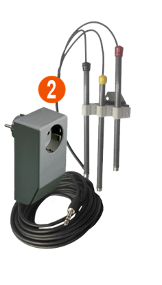 RP LEVEL control afbeelding
