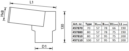 Stadsuitloop manchet ALU 60-100 / HWA 100-2