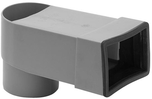 Stadsuitloop manchet 60-100